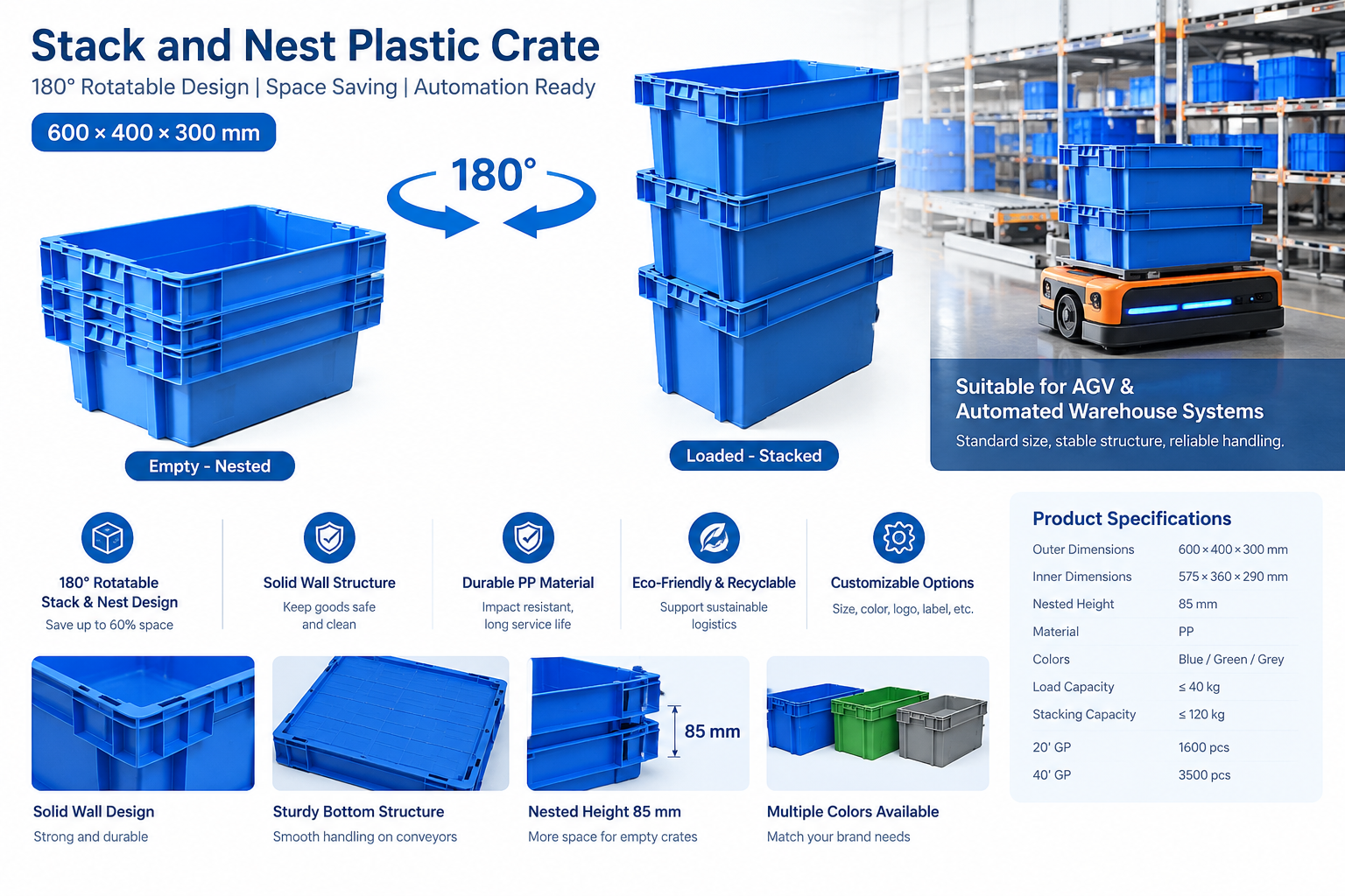 Neueste Unternehmensblogs über Can Stack and Nest Plastic Crates Work with AGV and Automated Warehouse Systems?