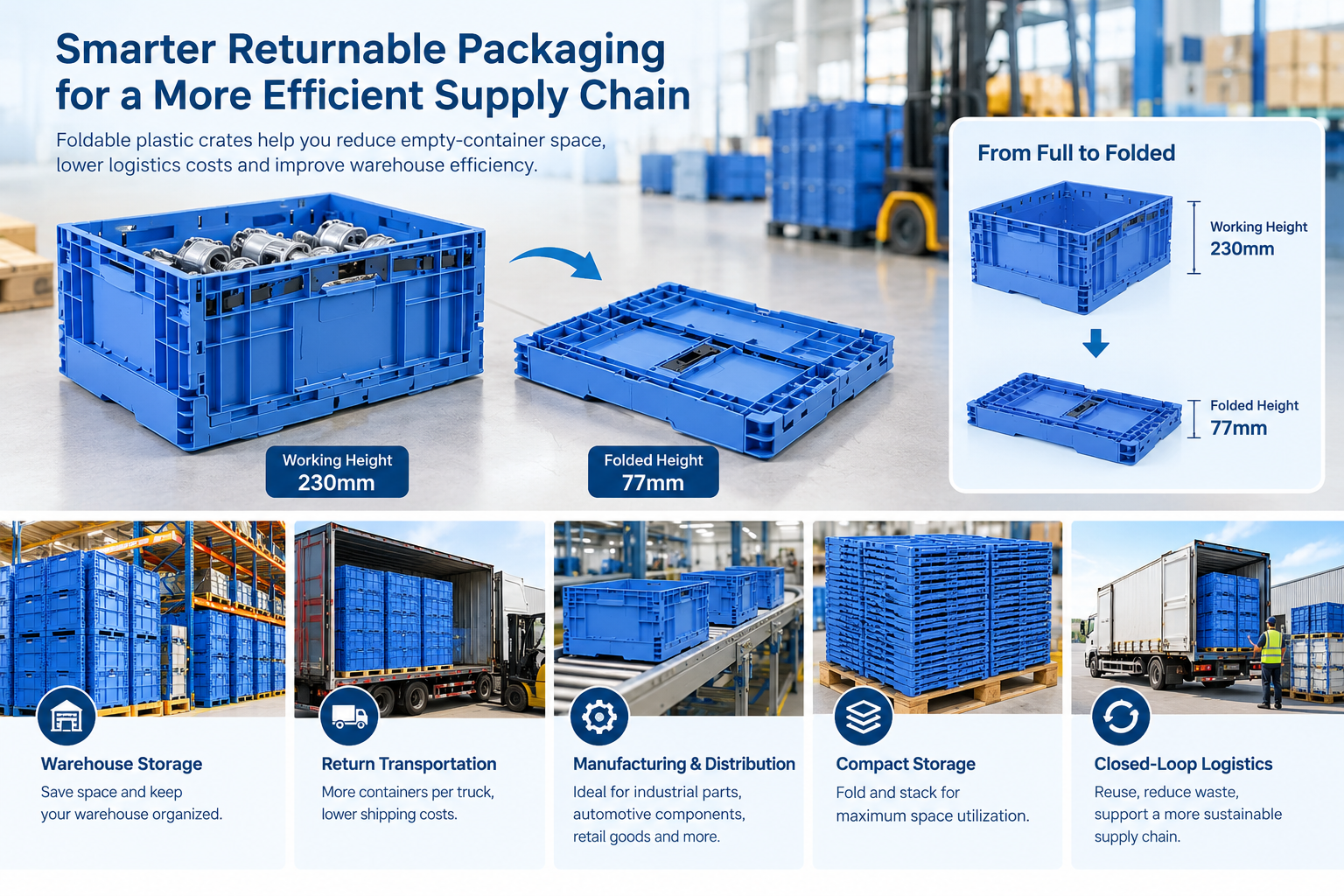 Neueste Unternehmensblogs über How Foldable Plastic Crates Reduce Empty-Container Space in Returnable Logistics